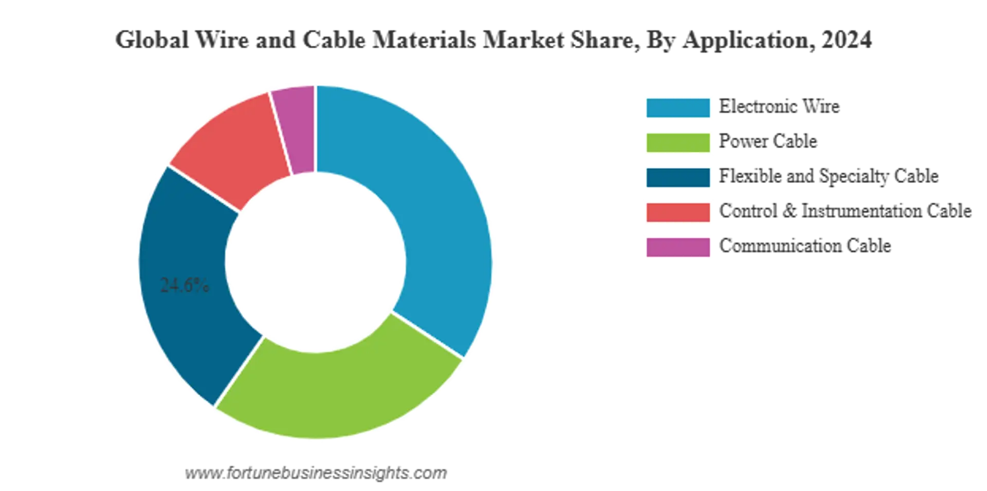 686789537254d71cfa8e07a1